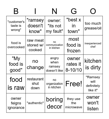Kitchen Nightmares Bingo Card