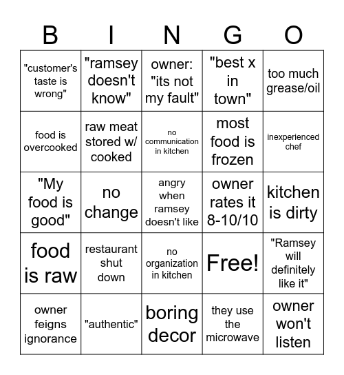 Kitchen Nightmares Bingo Card