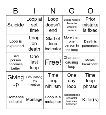 Time Loop Bingo Card