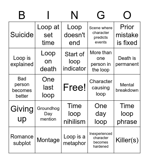 Time Loop Bingo Card