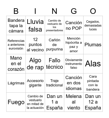 Eurovisión 2025 Bingo Card