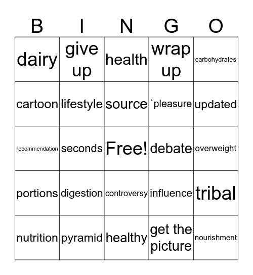 Chapter 5 Vocabulary Bingo Card