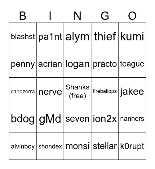 T2 Players Bingo Card