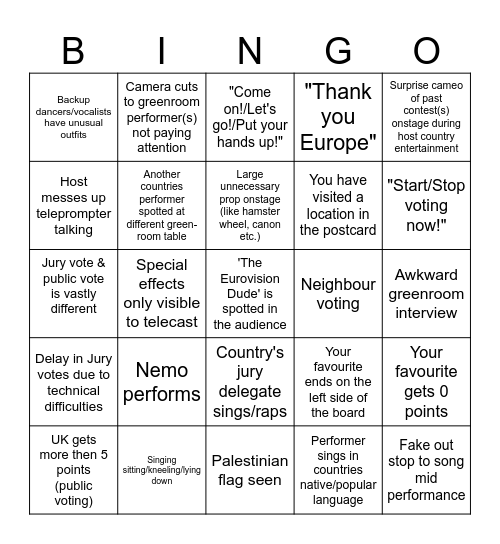 Eurovision 2025 Bingo Card