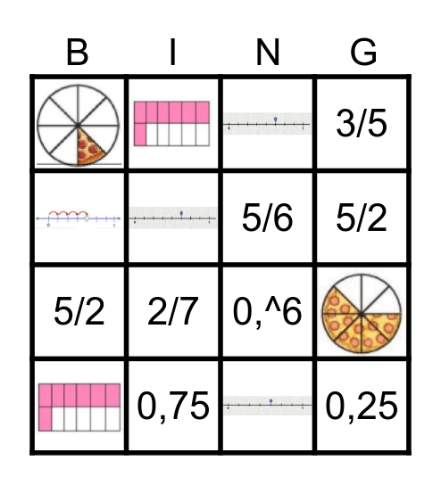 Bingo de racionales Bingo Card