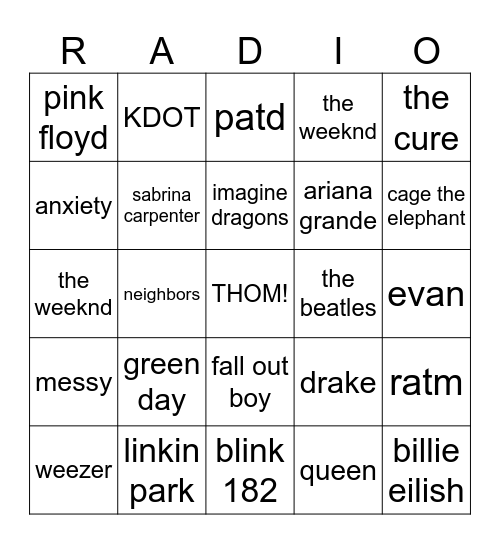 radiohead radio bingo Card
