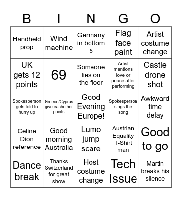 Eurovision 2025 Bingo Card
