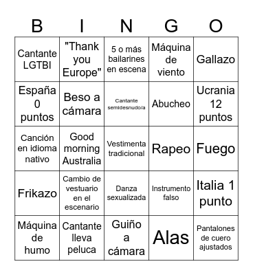 Eurovision 2025 Bingo Card