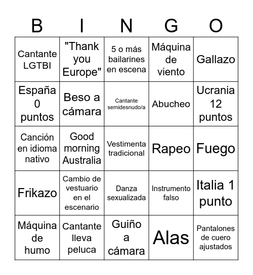 Eurovision 2025 Bingo Card