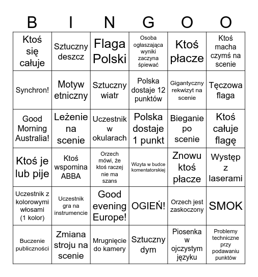 Eurowizja 2025 Bingo Card