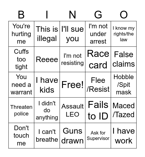 Body Cam Bingo Card