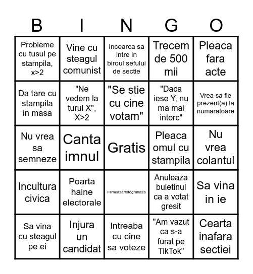 Bingo Electoral - Prezidentiale 2025 Bingo Card