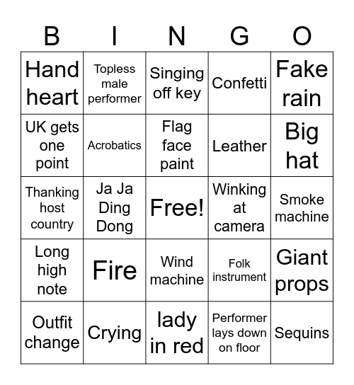 Eurovision 2025 Bingo Card