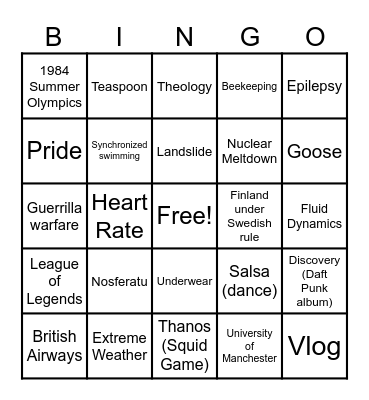 Wikipedia Bingo Card
