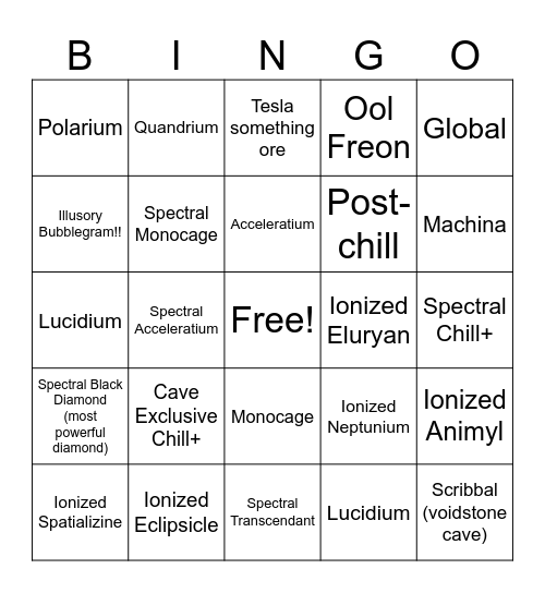 RIchee richy bingo Card