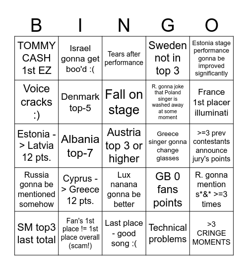Eurovision 2025 Bingo Card