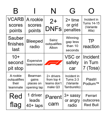 F1 Bingo - Imola 2025 Bingo Card