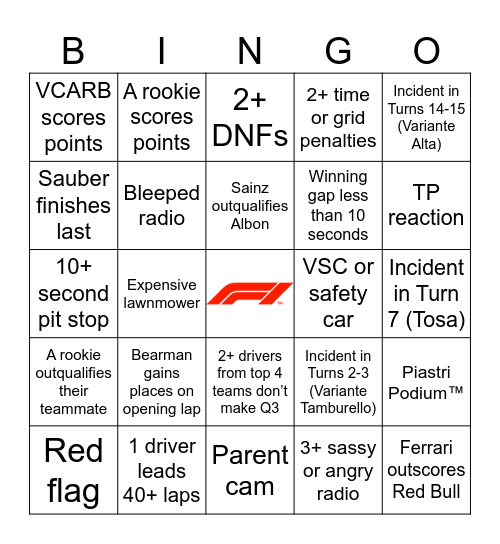 F1 Bingo - Imola 2025 Bingo Card