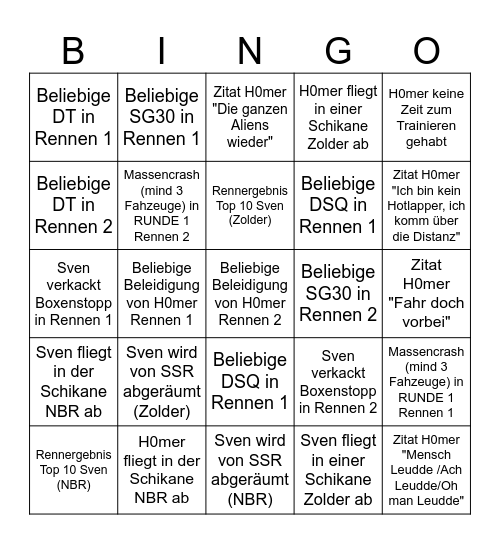 Bullshit-Bingo Zolder und NBR Bingo Card