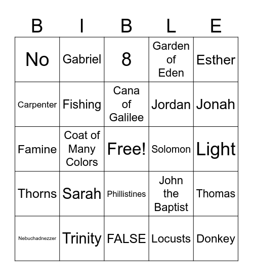 Bible Trivia Bingo Card