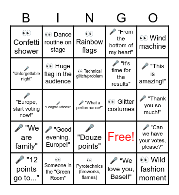 ESC-Bingo Card