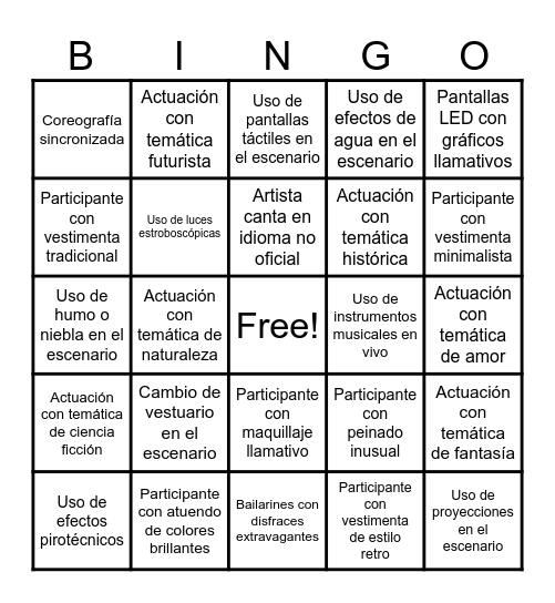 Eurovisión 2025 Bingo Card