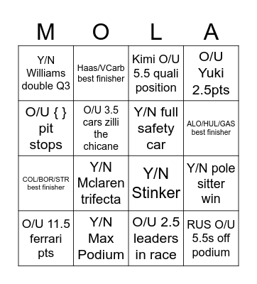 Imola GP Bingo Card