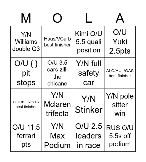 Imola GP Bingo Card