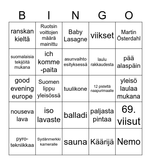 EUROVIISUT 2025 Bingo Card