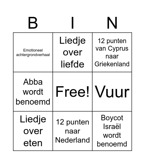 Eurovision Bingo 2025 Bingo Card