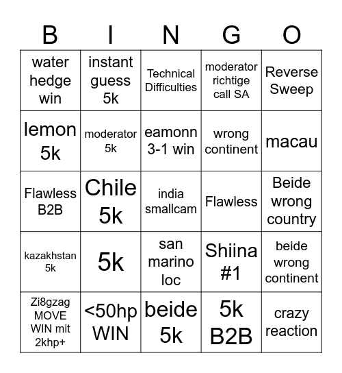 GeoGuessr APAC Bingo Card