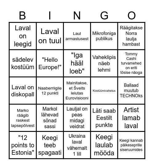 Eurovision 2025 Bingo Card