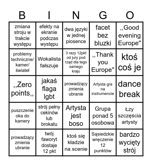 EUROVISION 2025 Bingo Card