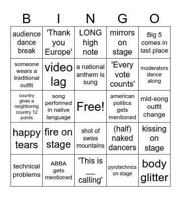 Eurovision 2025 Bingo Card