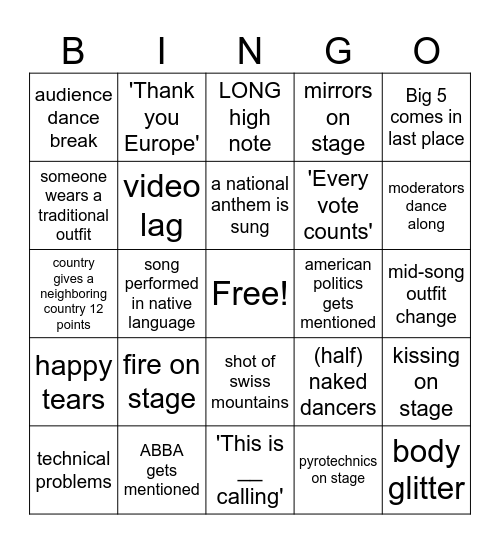 Eurovision 2025 Bingo Card