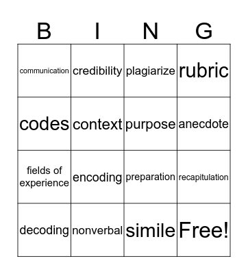 Speech Unit 1 Bingo Card