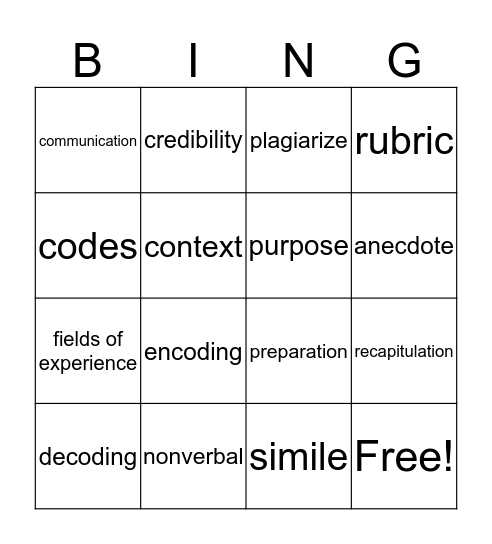 Speech Unit 1 Bingo Card