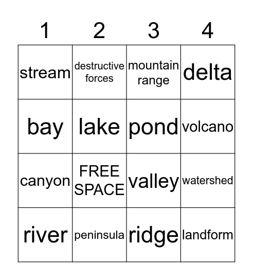 Landforms! Bingo Card