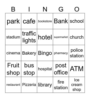 Places of the city Bingo Card