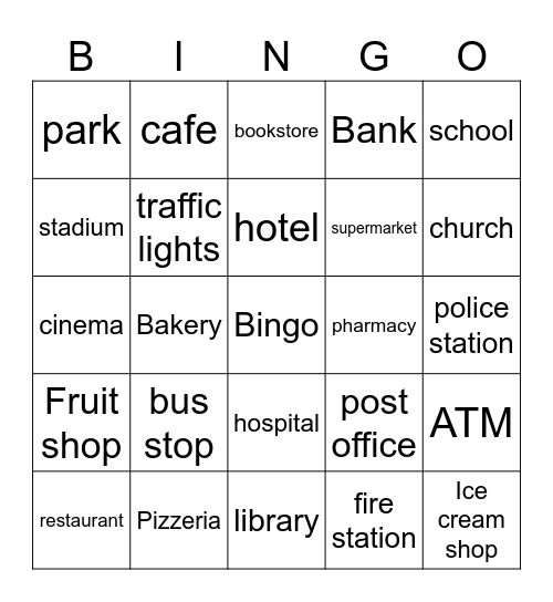 Places of the city Bingo Card