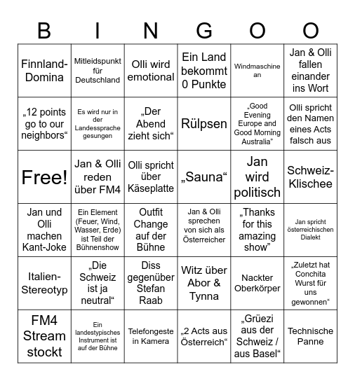 ESC 2025 BULLSHITBINGO Card