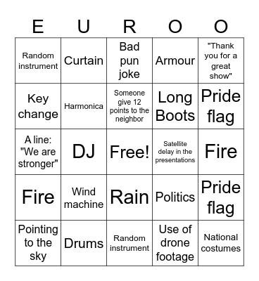 Eurovision 2025 Bingo Card