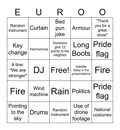 Eurovision 2025 Bingo Card
