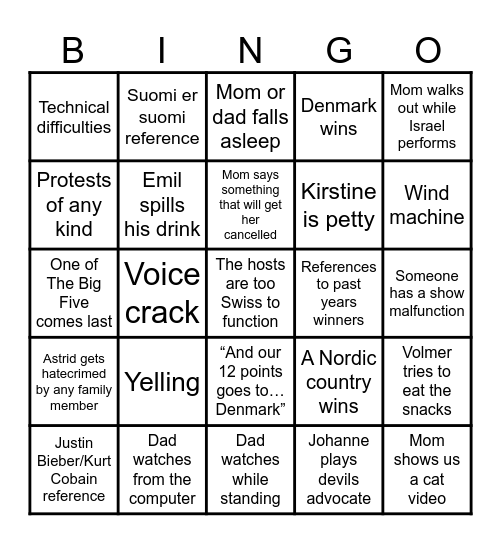 Frandsvision Bingo Card