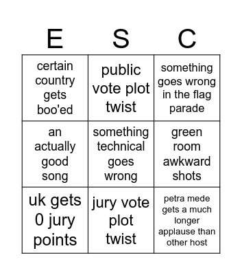 ESC 2025 Bingo Card