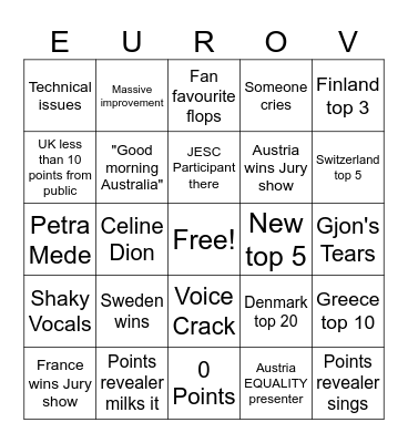 Eurovision Bingo 2025 Bingo Card
