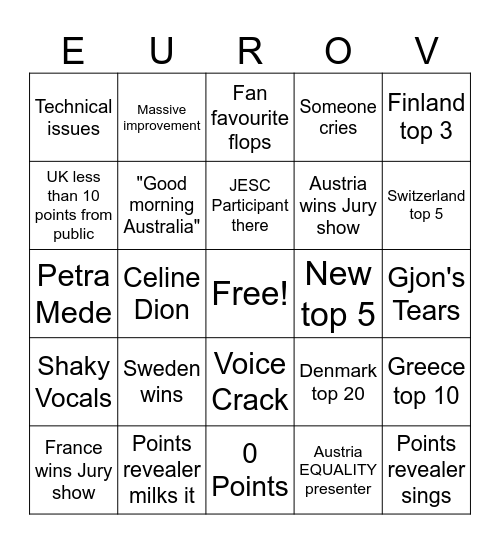 Eurovision Bingo 2025 Bingo Card