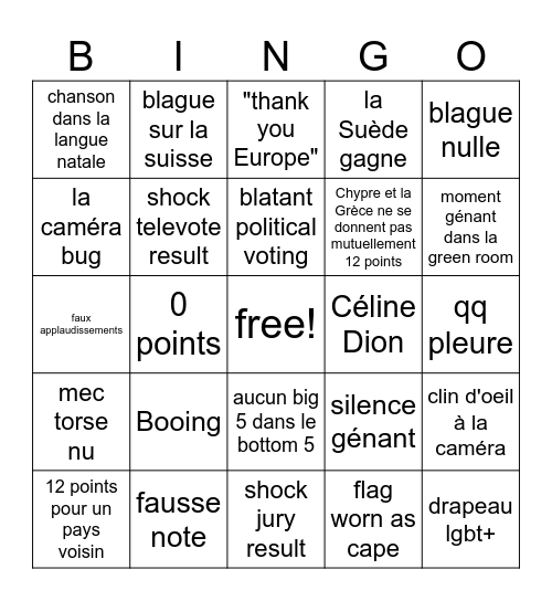 Bingo Eurovision 2025 Bingo Card