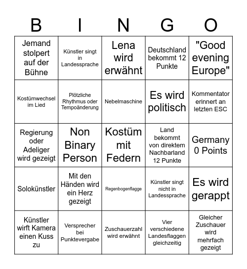 ESC 2025 Bingo Card