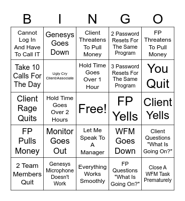 Condor Coversion Bingo Card